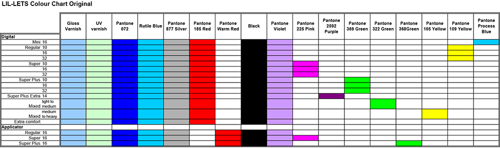Colour chart Li-Lets range